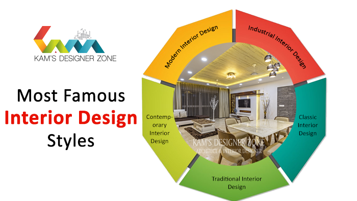 interior designer in baner